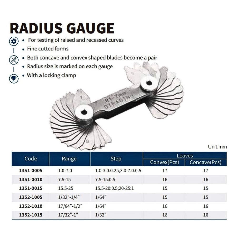 RADIUS GAUGE METRIC 15.5-25 mm 15+15 Blades Concave & Convex