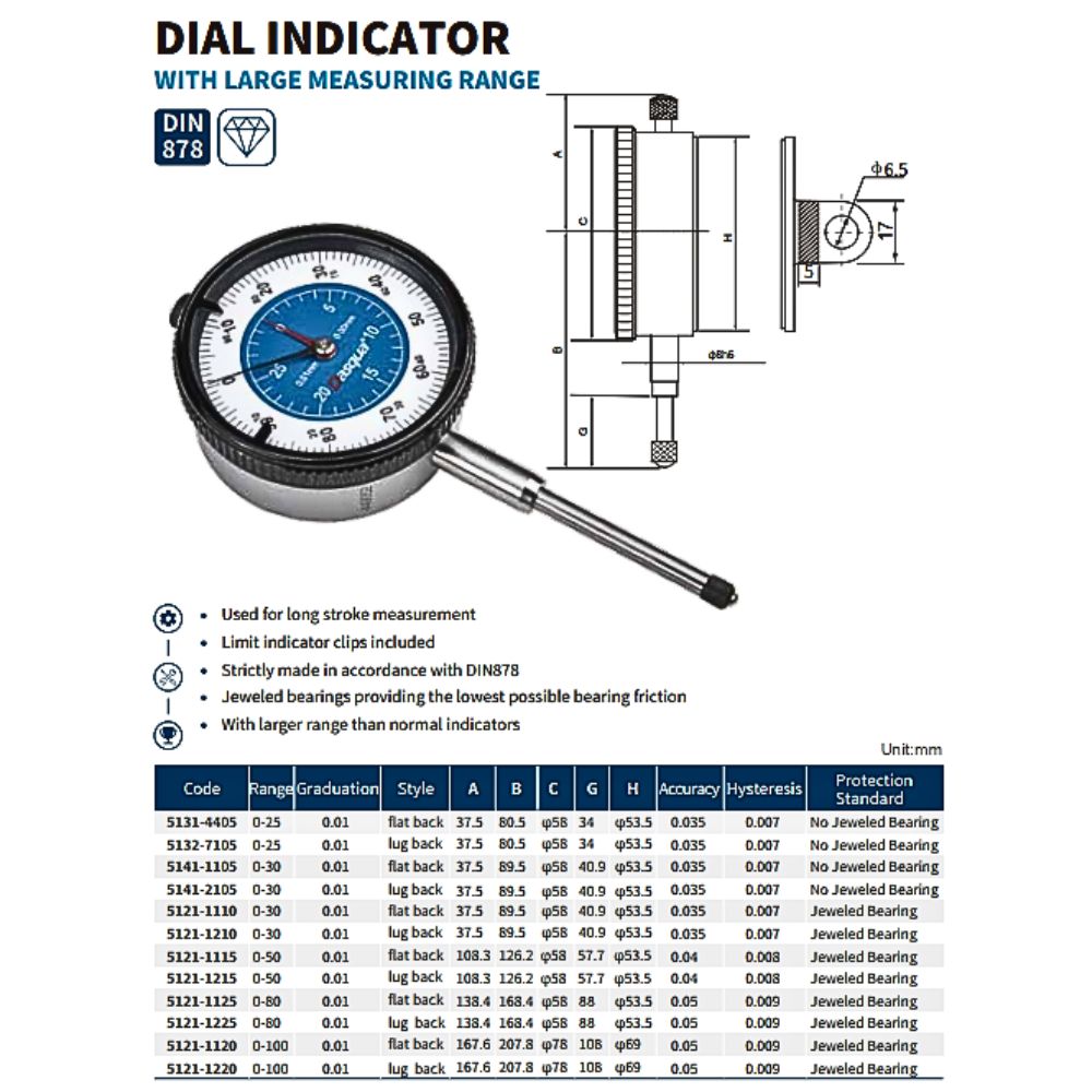 LARGE MEASURING RANGE DIAL INDICATOR 0-30mmFlat Back-Lug Back