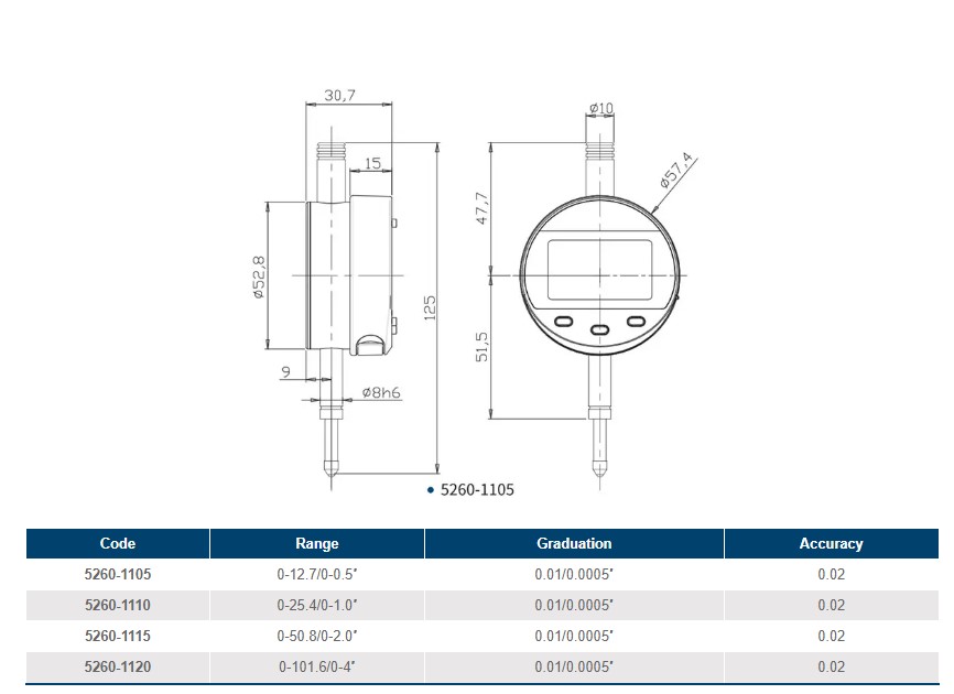 DIGITAL INDICATOR LUG BACK