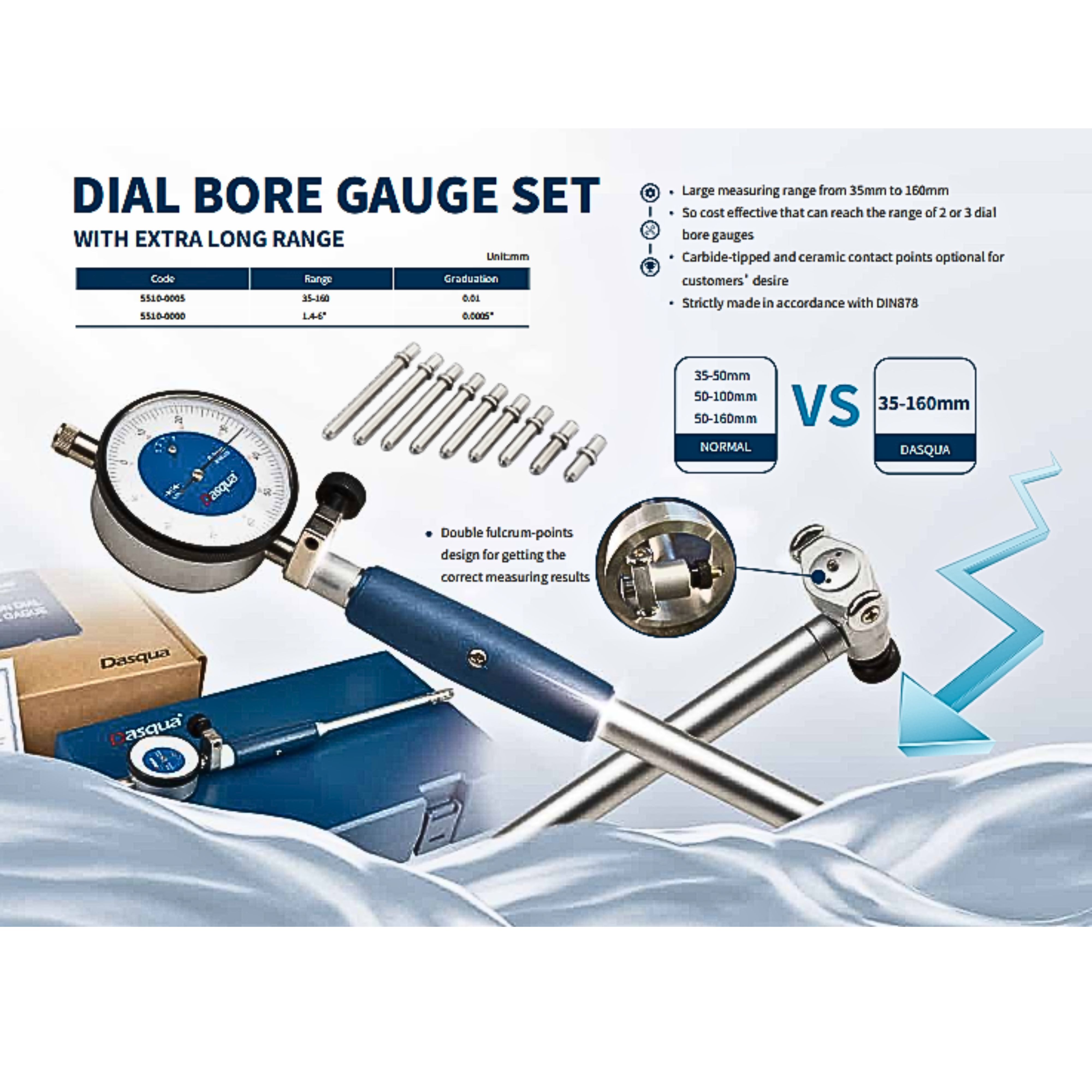 DIAL BORE GAUGE