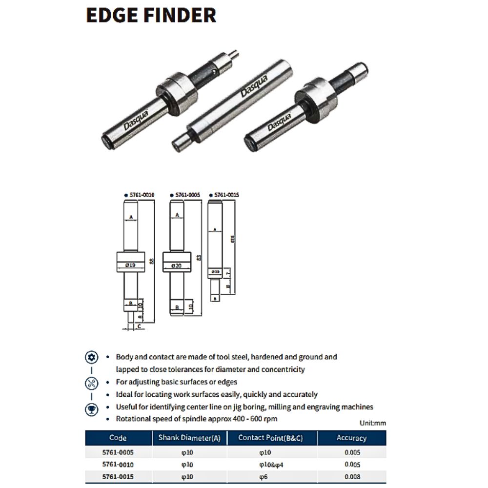 EDGE FINDER (MECHANIC)