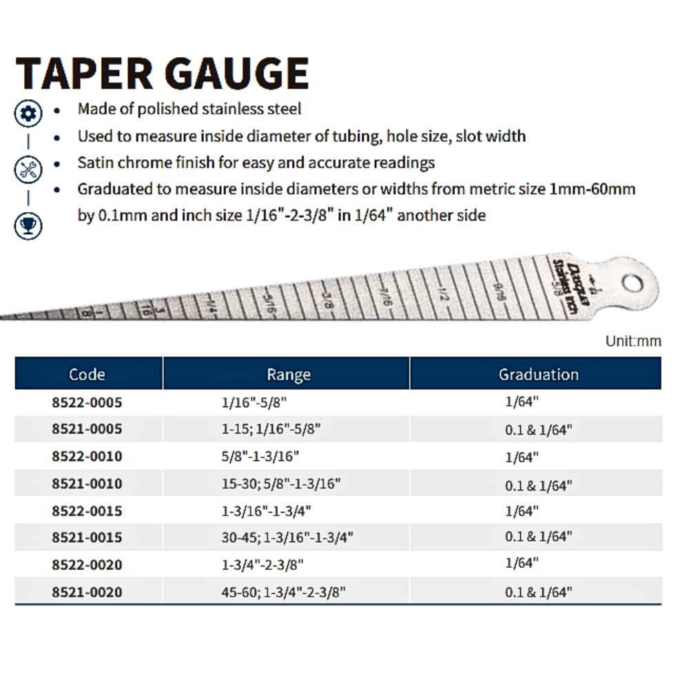 TAPER GAUGE 0.8-15mm(1/32"-5/8")(0.1mm(1/64"))