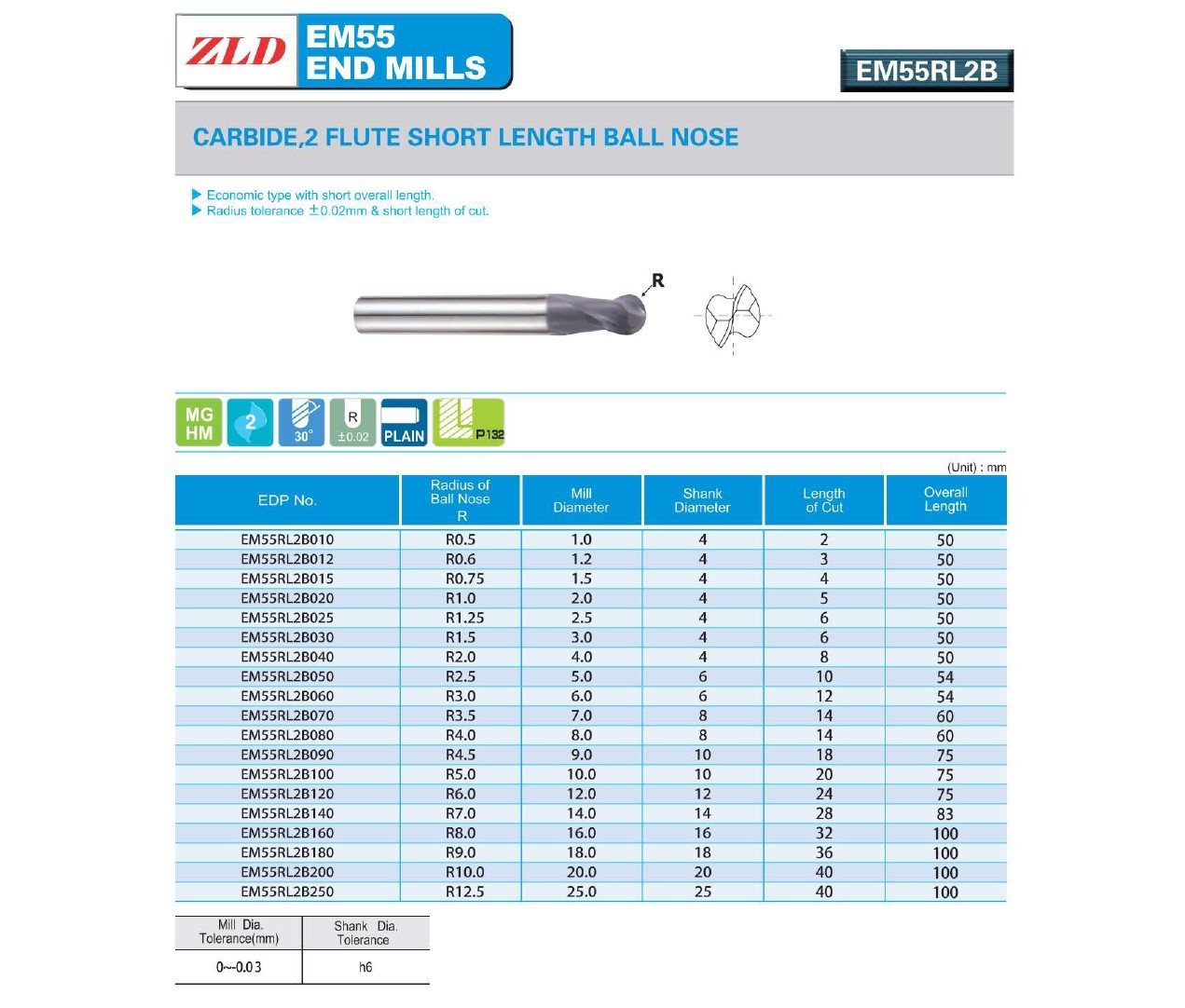 CARBIDE 2 FLUTE BALL
