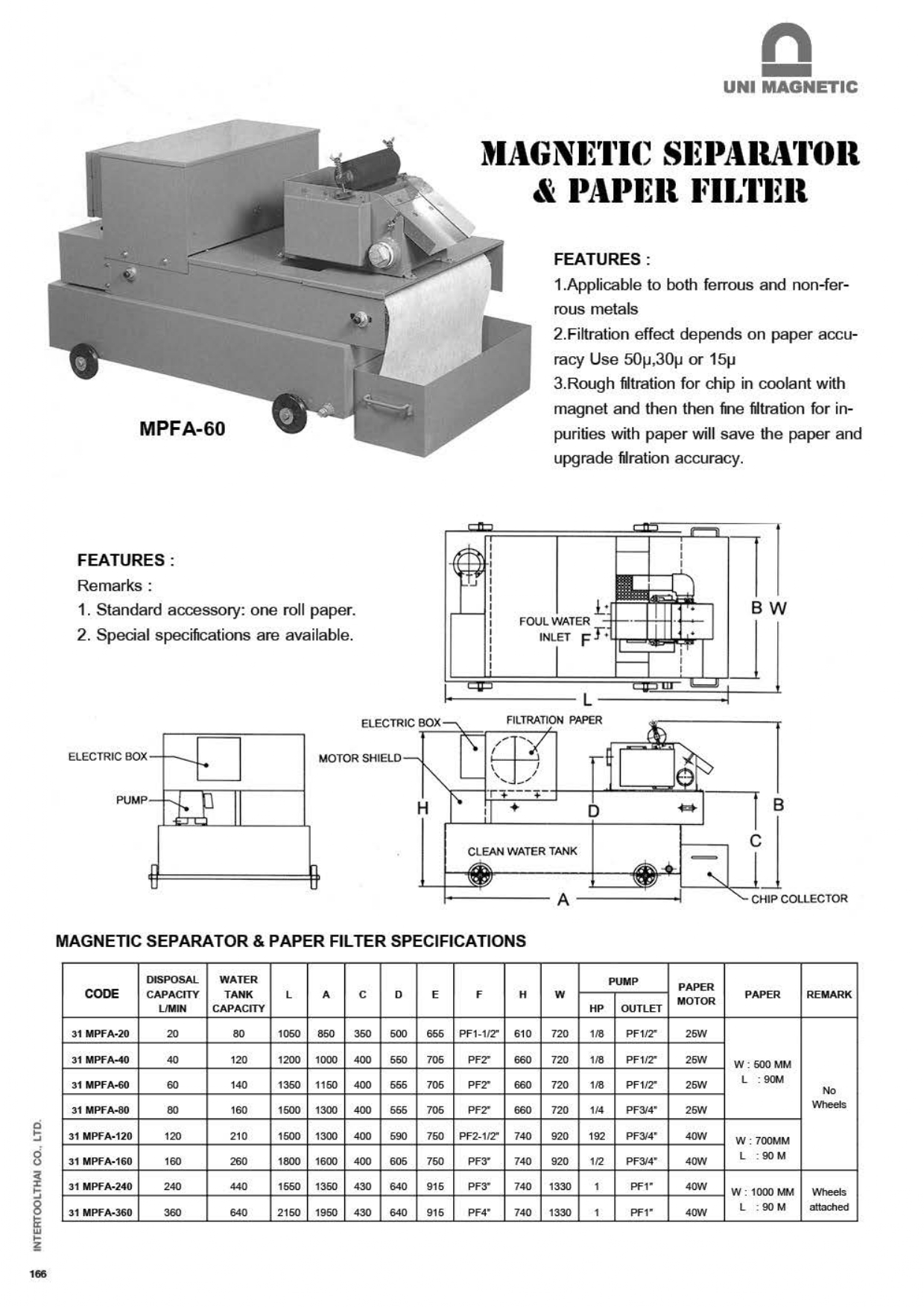 MPFA-MAGNETIC SEPARATOR & PAPER FIL TER SPECIFICATIONS