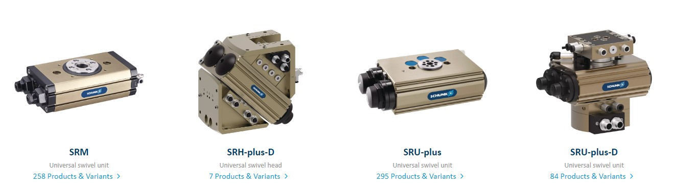 Rotary actuators