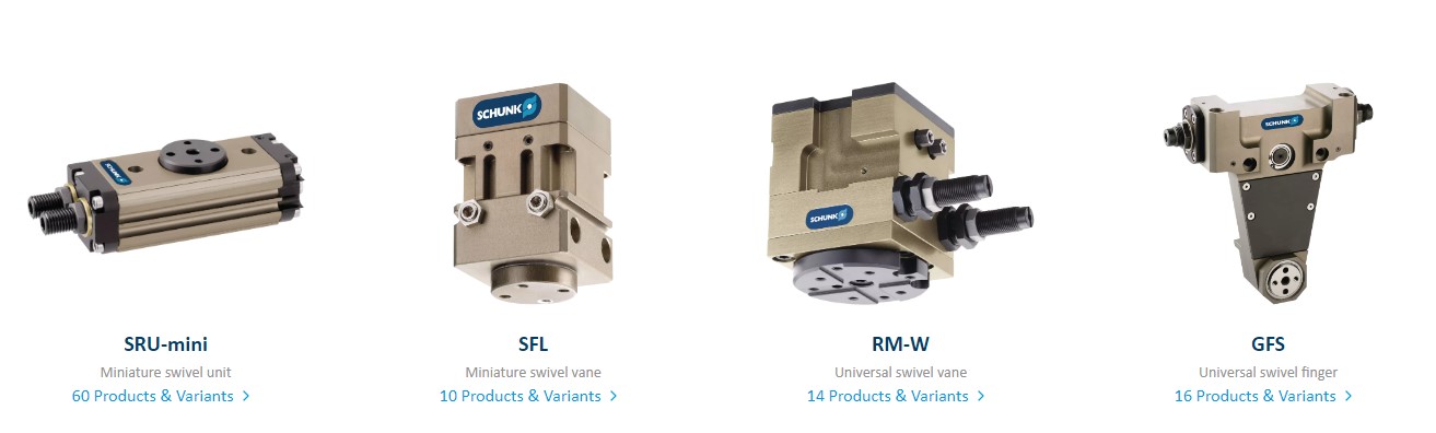 Rotary actuators