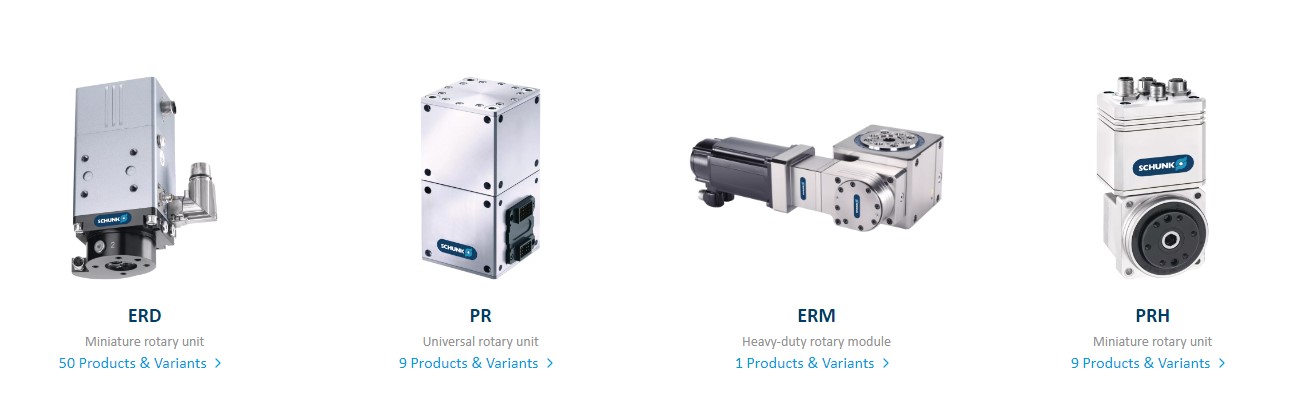 Rotary actuators