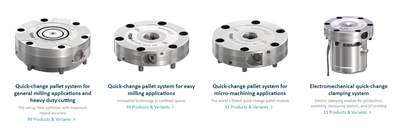 Quick-change Pallet Systems