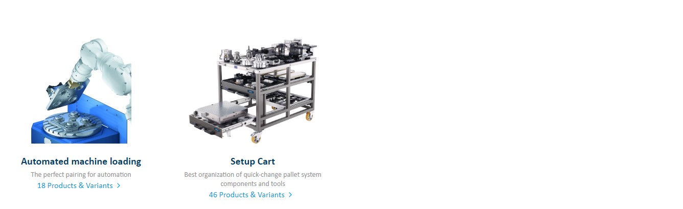 Quick-change Pallet Systems