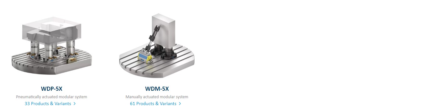 Direct Workpiece Clamping Systems