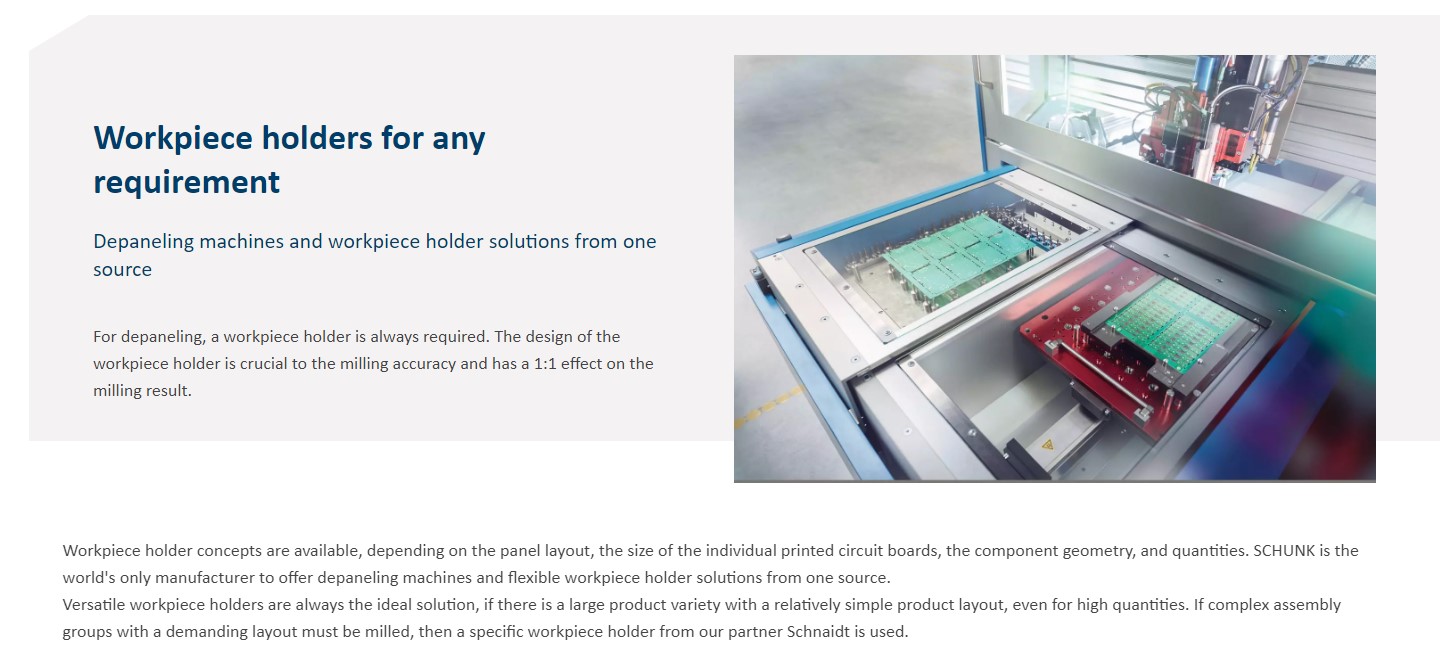 Workpiece holder solutions